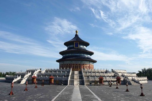 Forbidden City and Temple of Heaven Day Tour